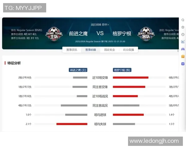 4月25日荷甲精彩对决兹沃勒迎战格罗宁根全场焦点解析